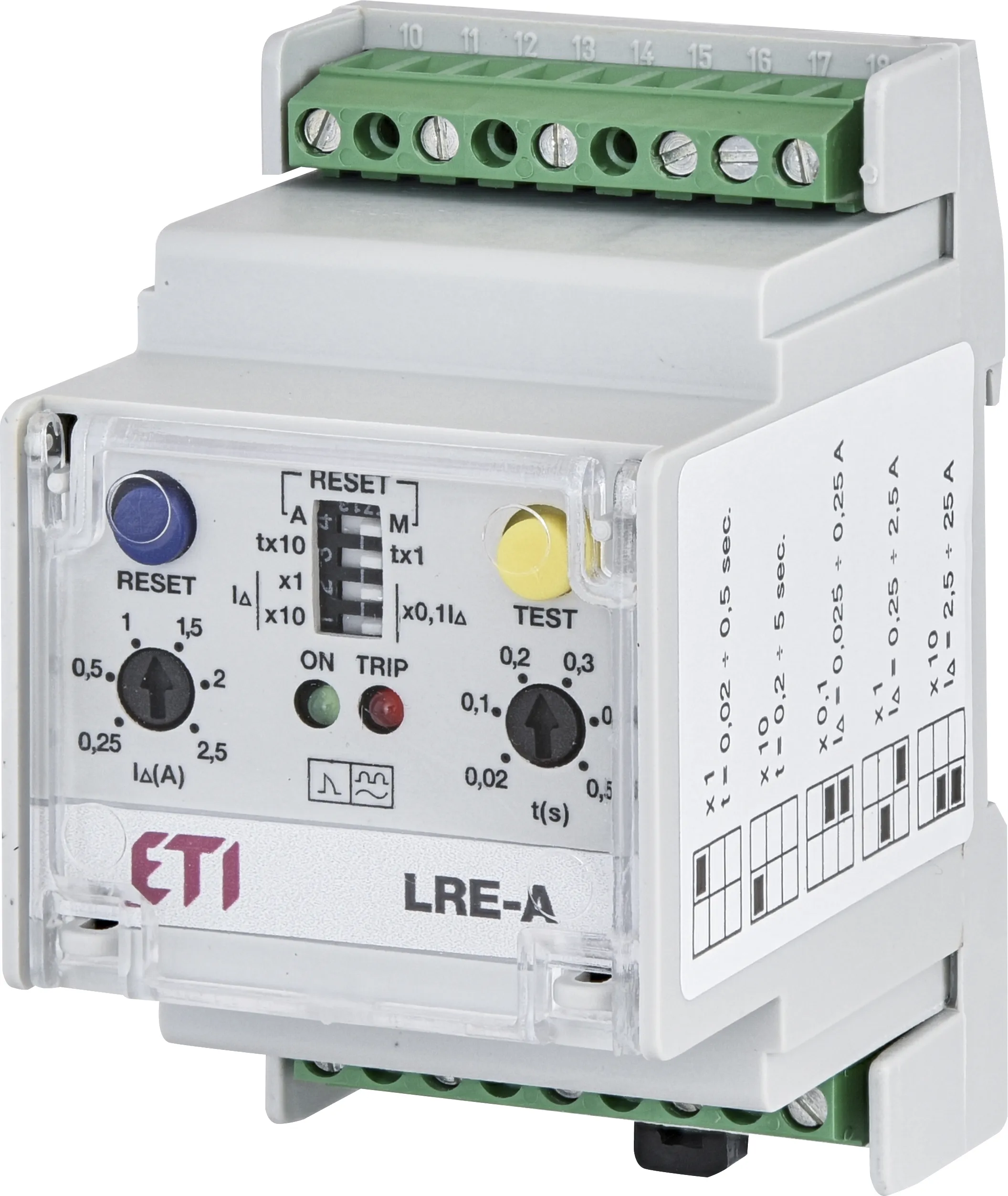 Residual current relay LRE-A 110-230-380V 004671603