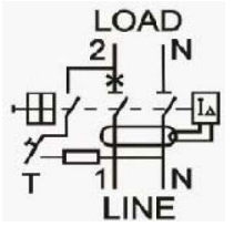 USE OF RCBO AS ADVANCED PROTECTION IN LOW VOLTAGE ELECTRICAL INSTALLATION